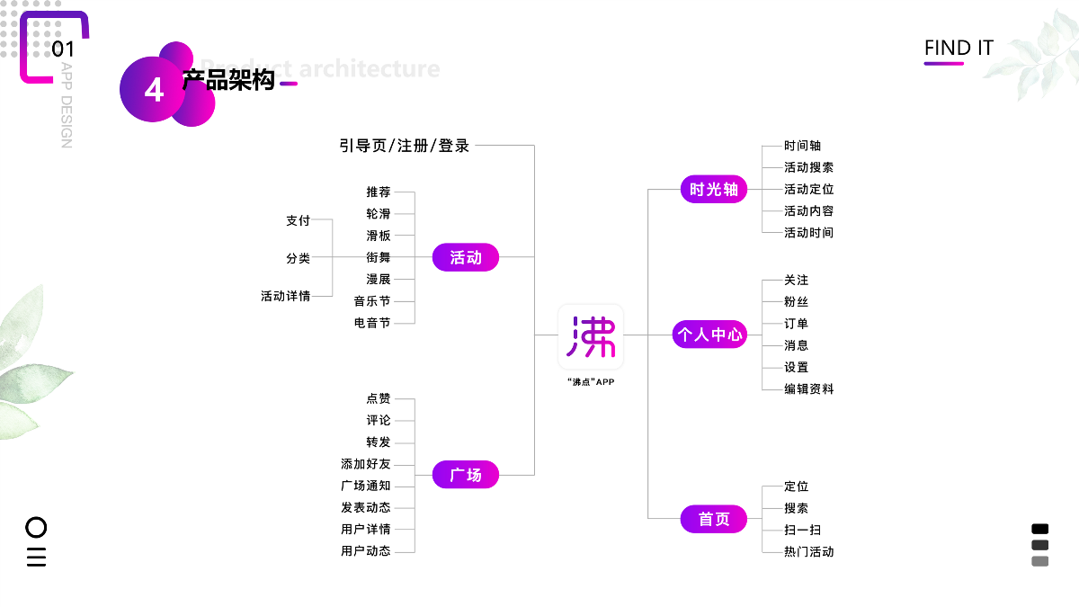 2020作品集