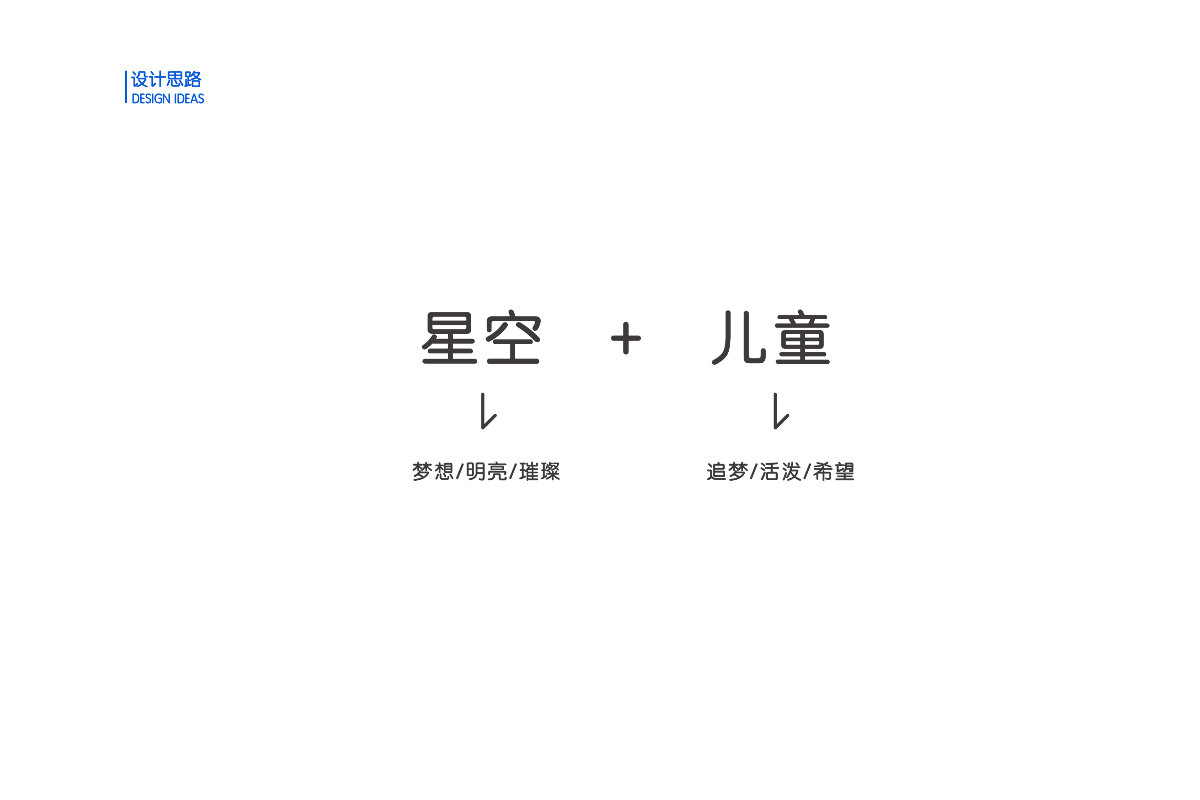 紅舞鞋藝術(shù)培訓(xùn)   教育品牌