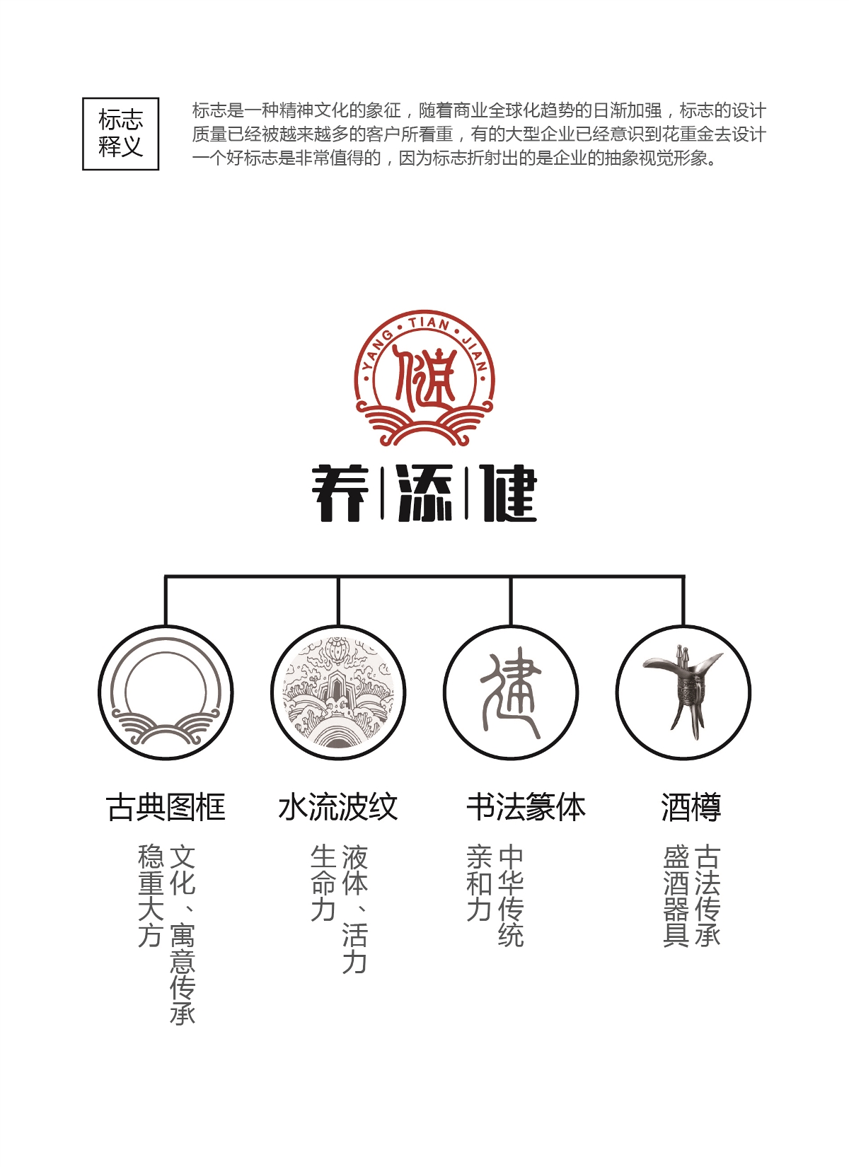 至覺案例丨養(yǎng)添健：養(yǎng)生酒品牌標志形象設(shè)計