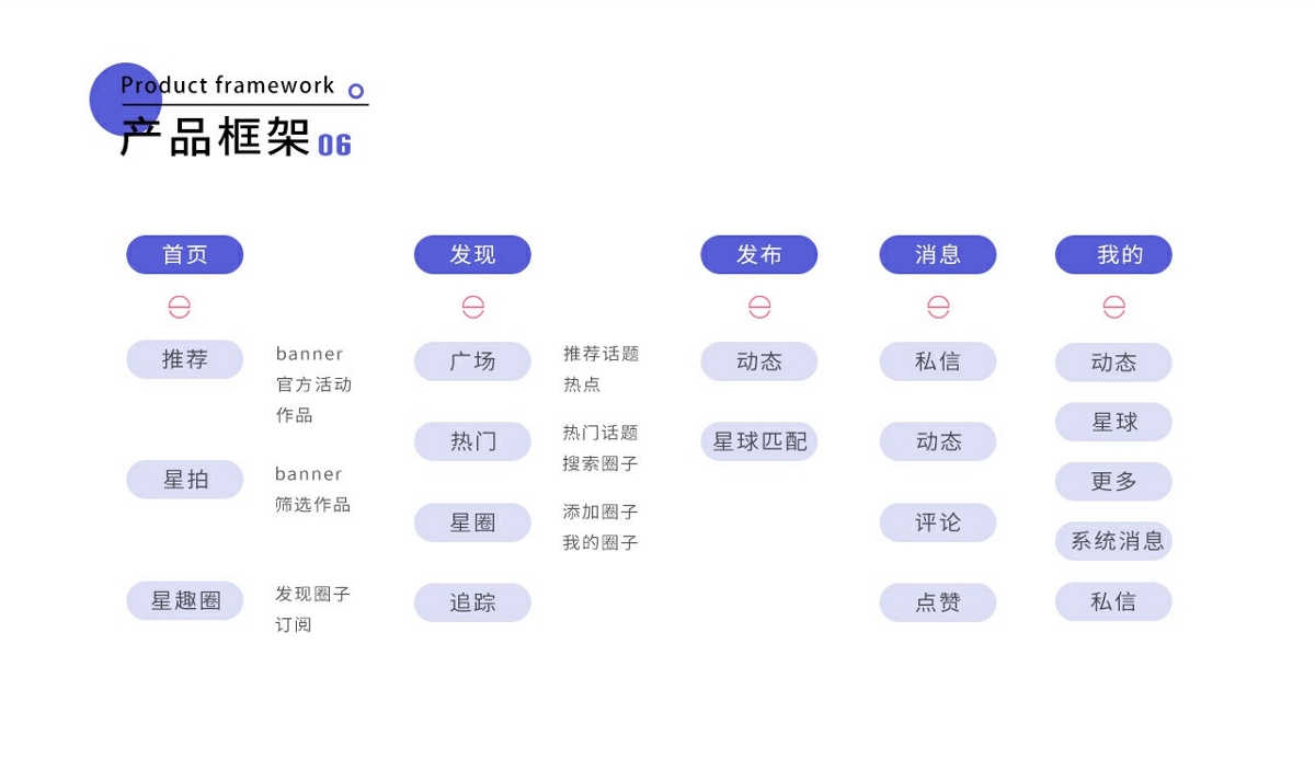 「 以設(shè)計(jì)為名  」2020 作品集