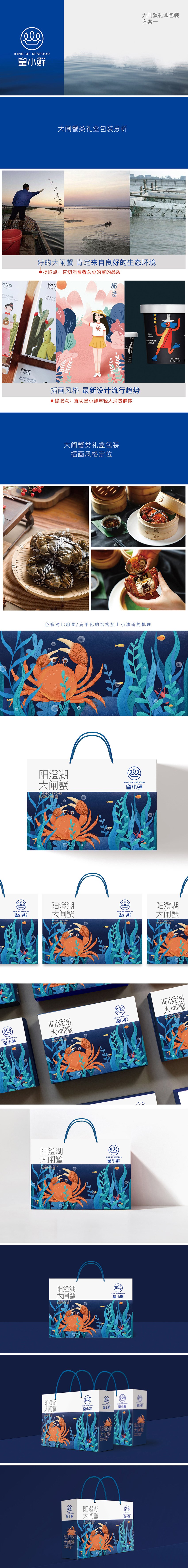 阳澄湖大闸蟹系列包装原创设计