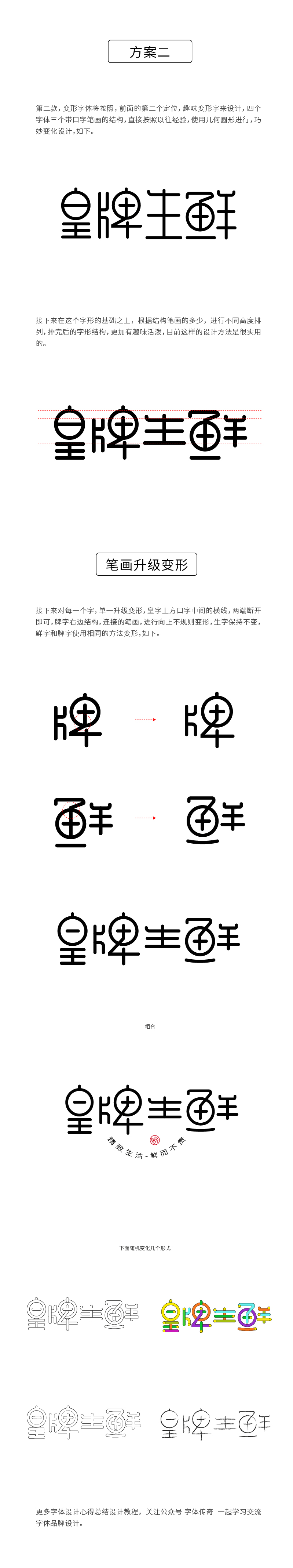 字体标志解析-第2集​