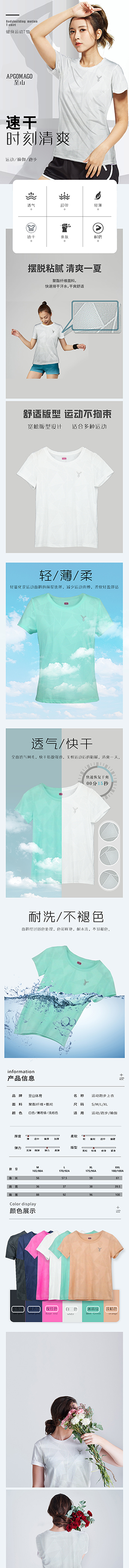 商品詳情頁