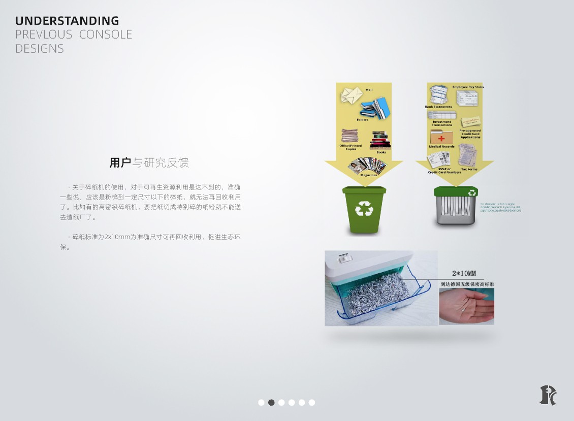 MO FANG环能碎纸机创新设计/产品外观设计| 谭爵荣（以申请专利）