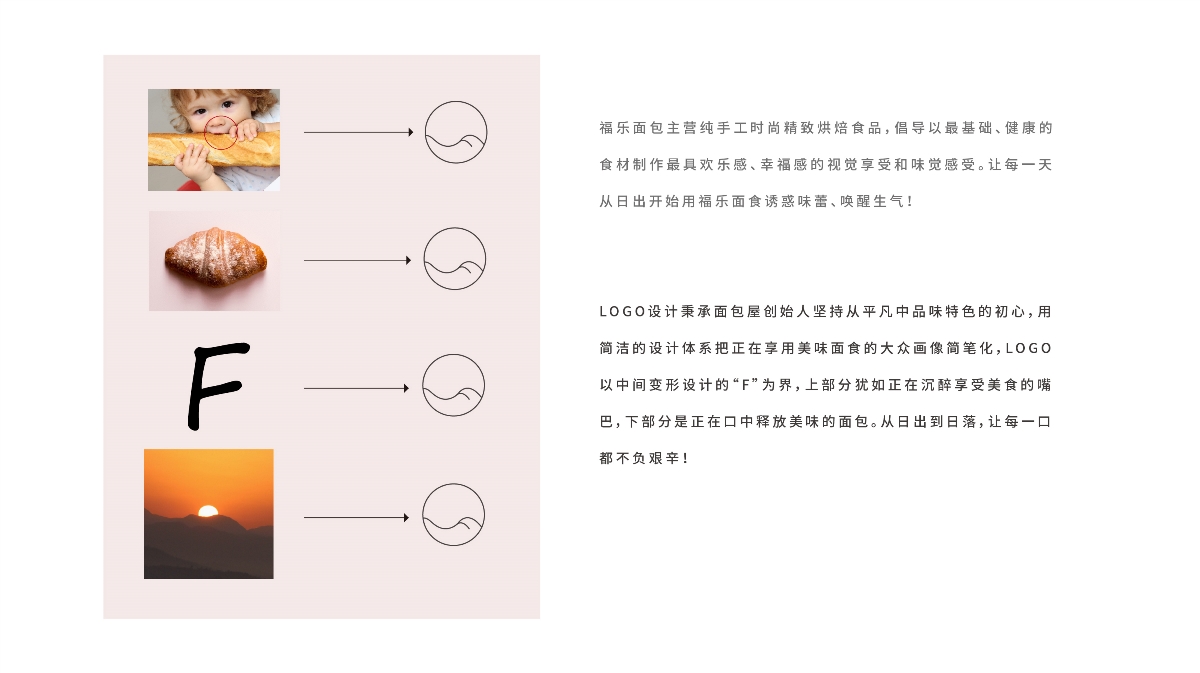 品牌設計案例——面包屋LOGO設計