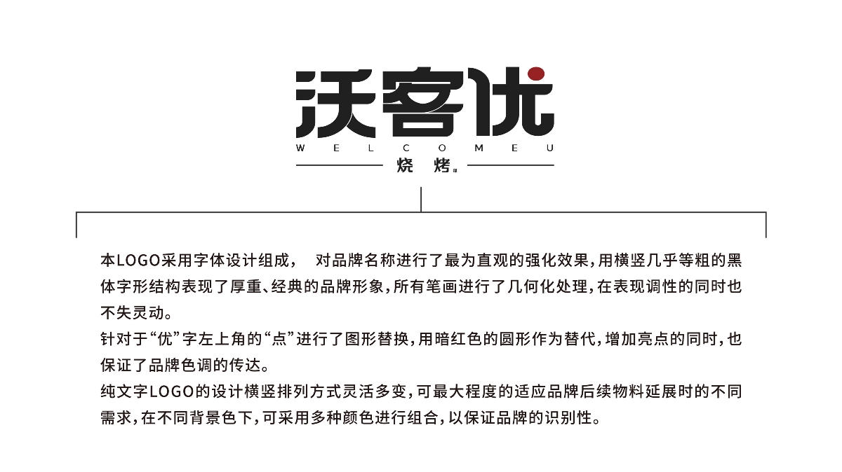 沃克優燒烤LOGO簡單提報