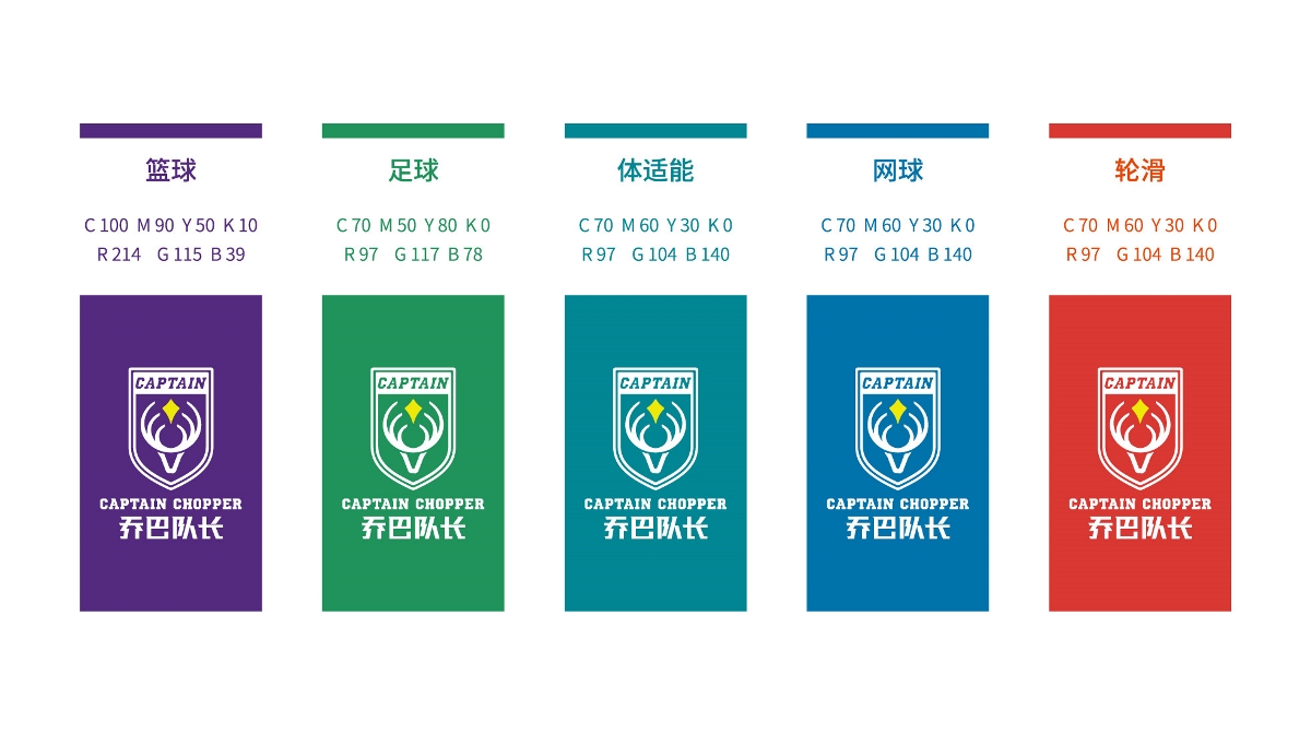 體育教育品牌vi設計-喬巴隊長-四喜包裝設計