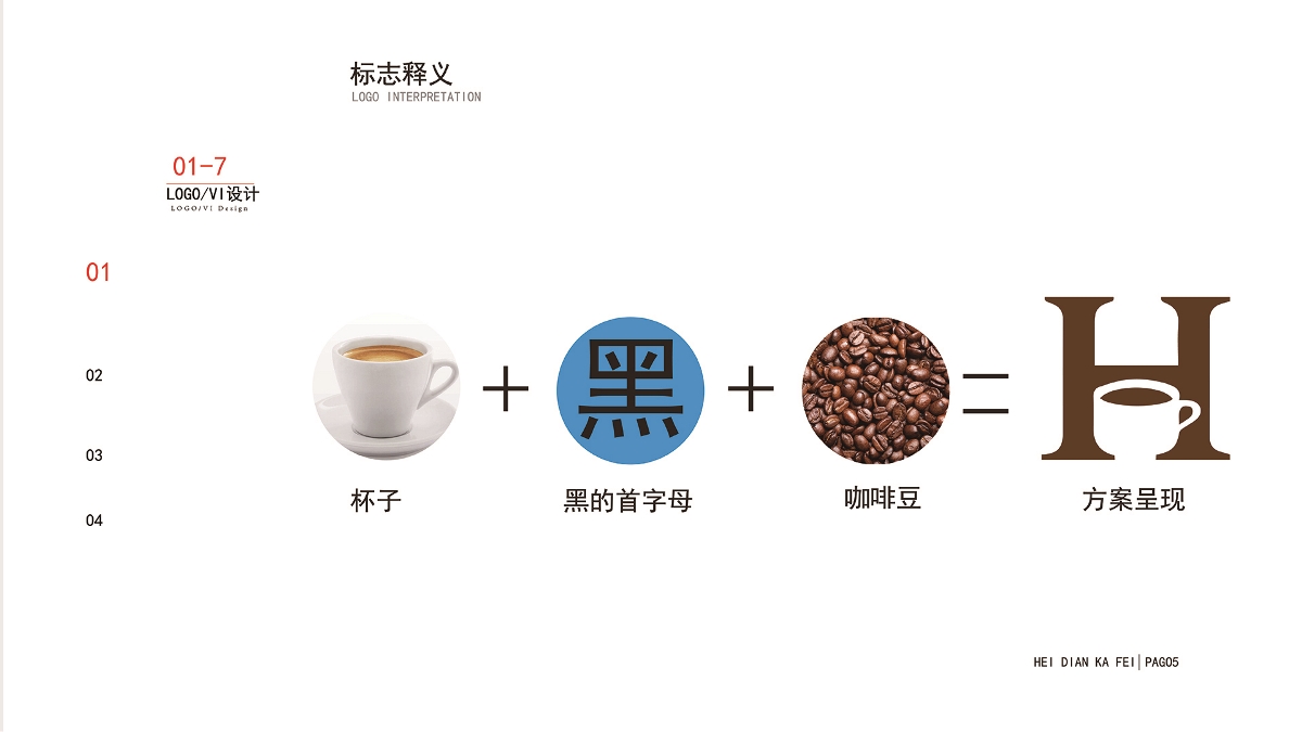 黑点咖啡品牌logo/VI提案