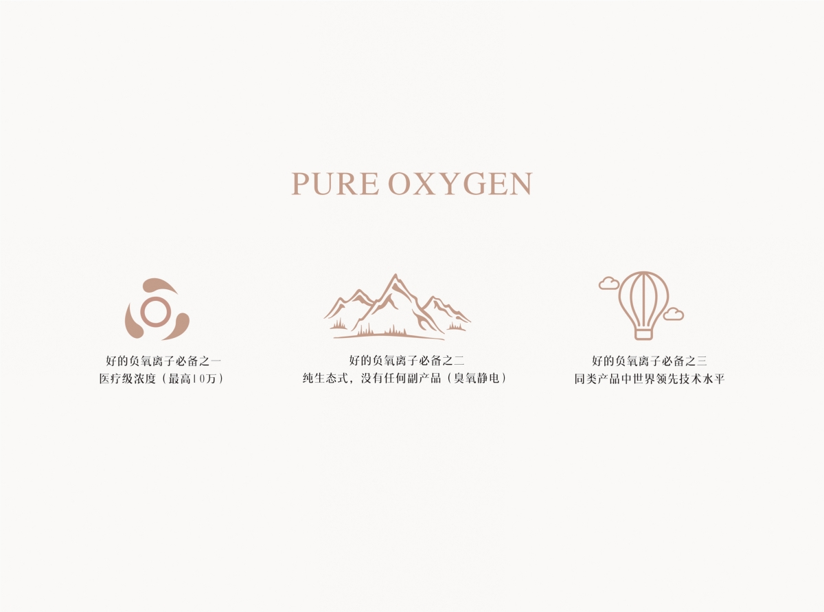 富艾纳 艾氧宝负氧离子产品包装设计