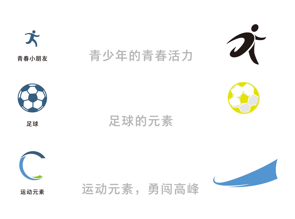 广东民间青少年联赛标志设计与升级