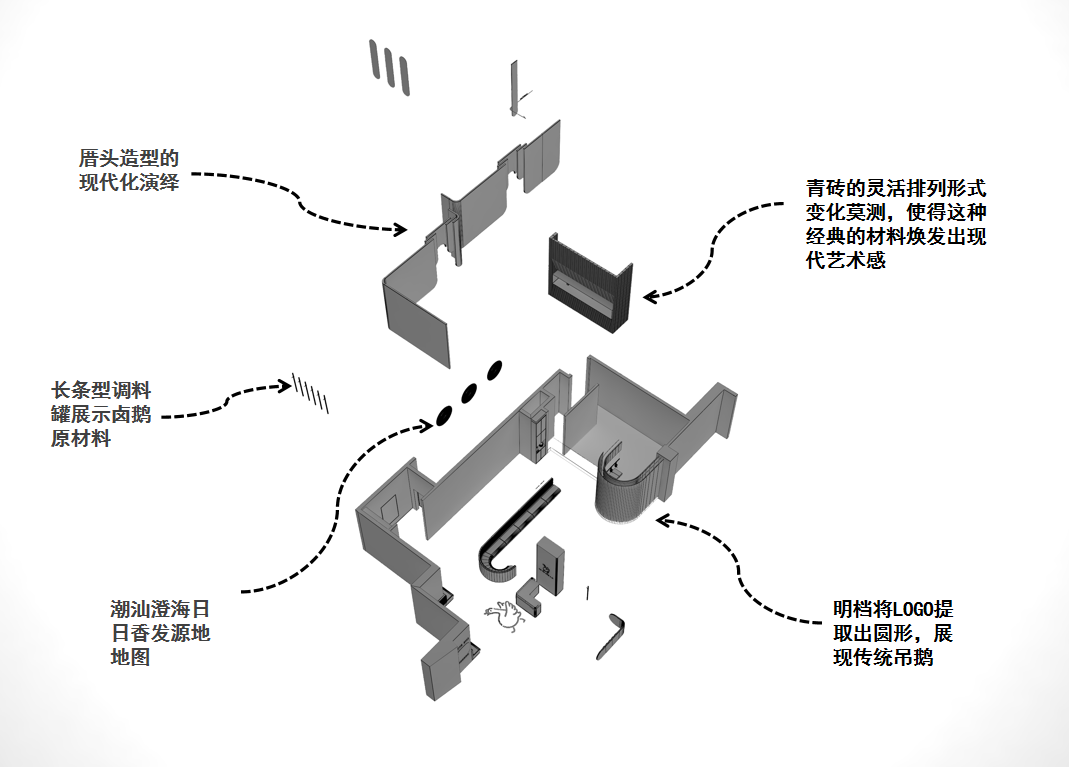 餐飲設計【藝鼎設計·新作】日日香鵝肉飯店餐廳設計，潮汕和潮流，潮上潮！