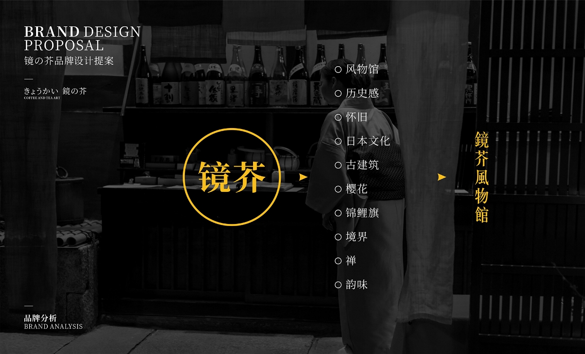一組日系風格鏡界風物館LOGO字體設計-悟杰品牌視覺設計