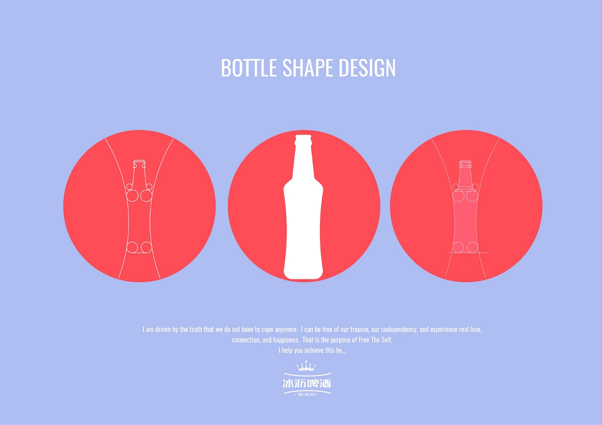 成都包装设计原创作品 啤酒包装策划设计——冰沥啤酒 