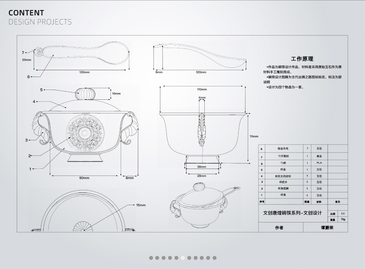总结 | 2020产品设计趋势系列作品|Mr·TANJR谭爵荣