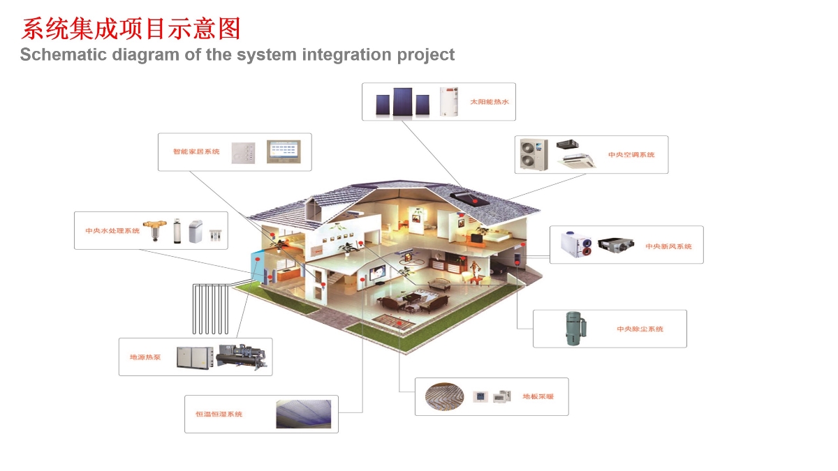 新中式風格別墅大宅設計作品泰禾麗春湖院子