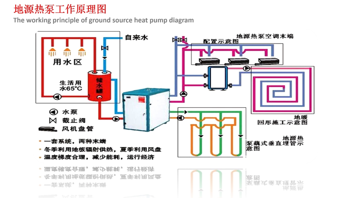 新中式風格別墅大宅設計作品泰禾麗春湖院子