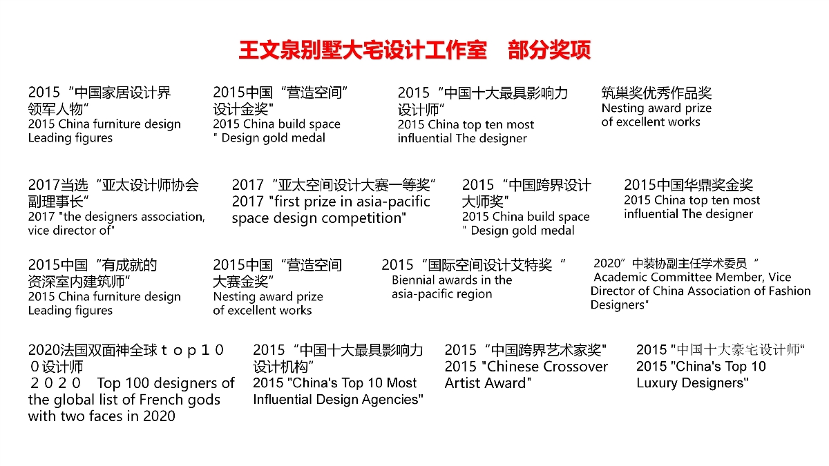 別墅大宅設計師國際別墅設計展展