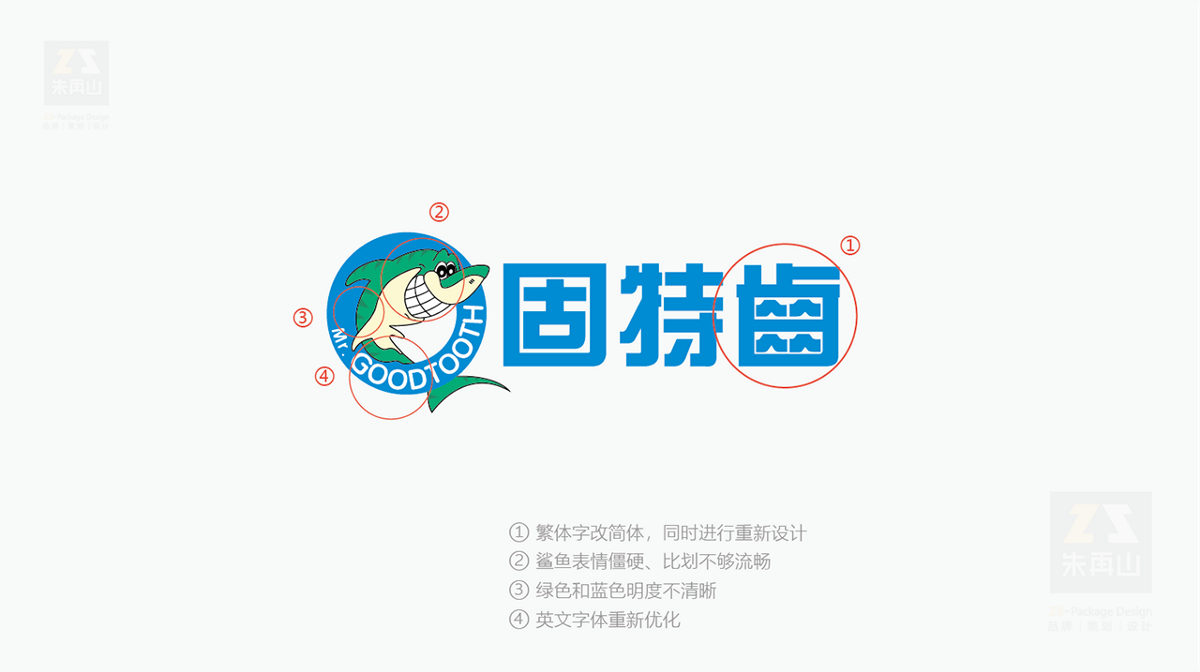 臺灣固特齒（牙線）——專業(yè)護齒30年