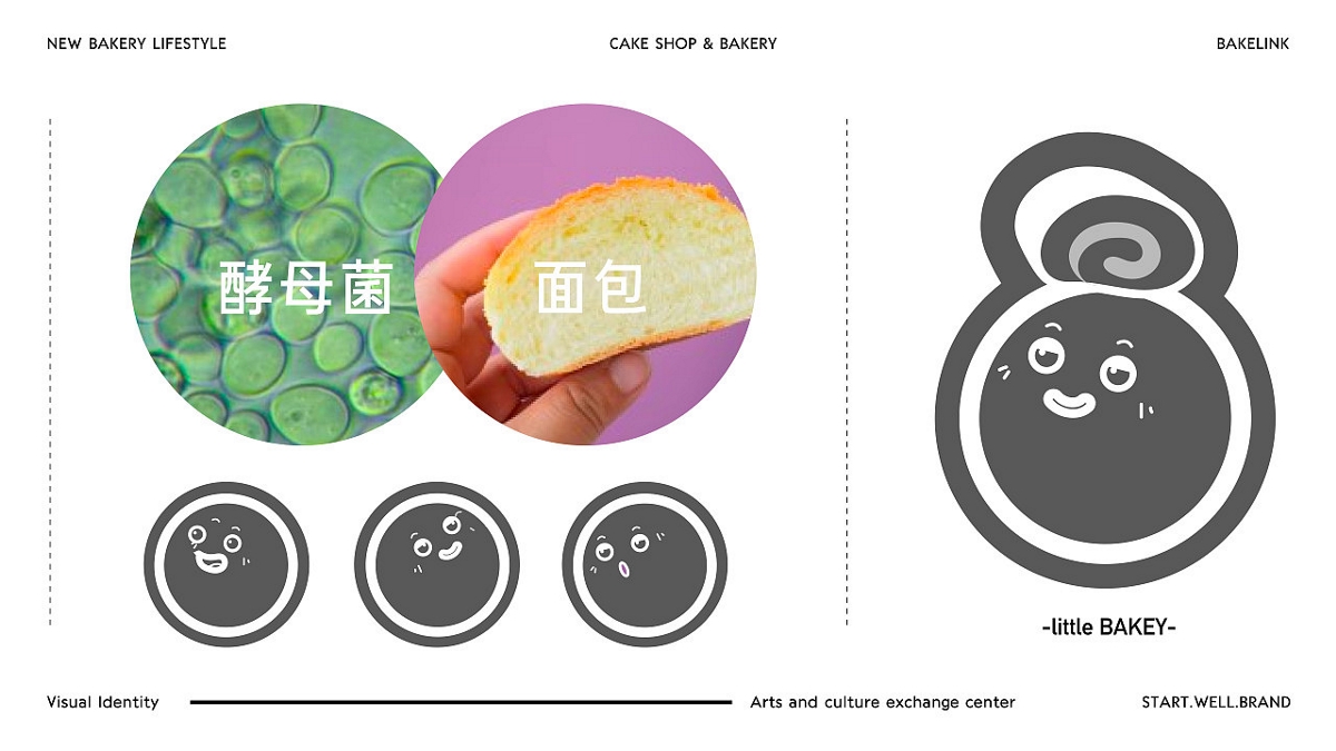 BAKELIAK烘焙-品牌升級VI-IP設計