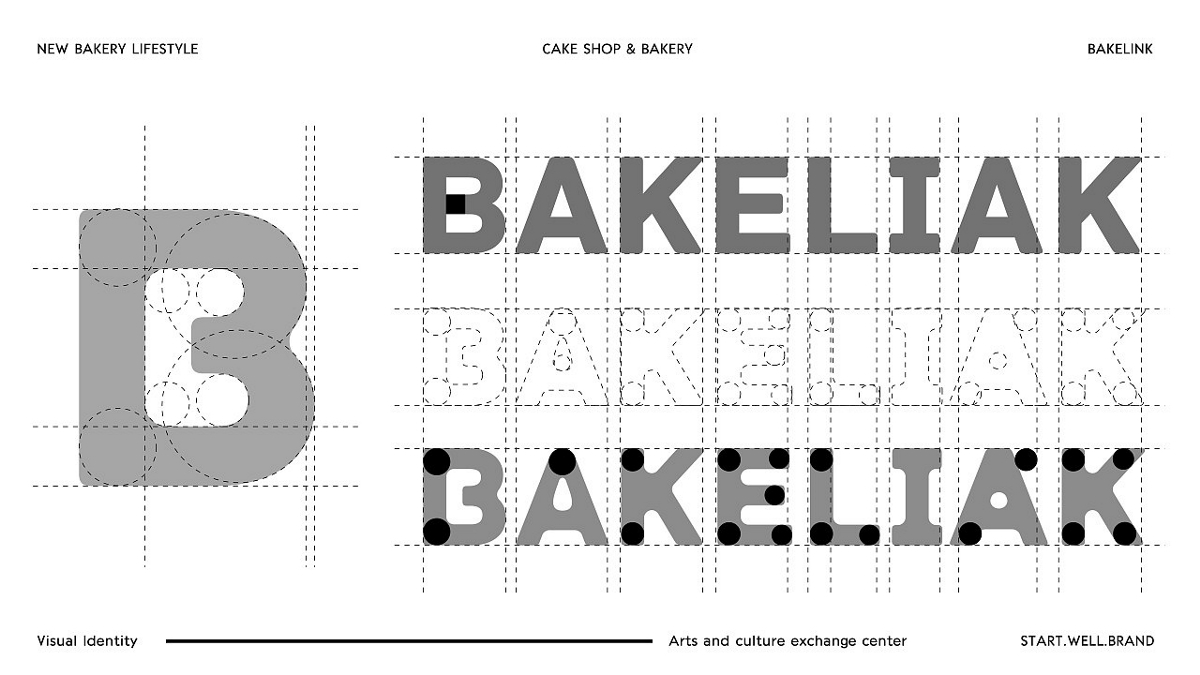 BAKELIAK烘焙-品牌升級VI-IP設計