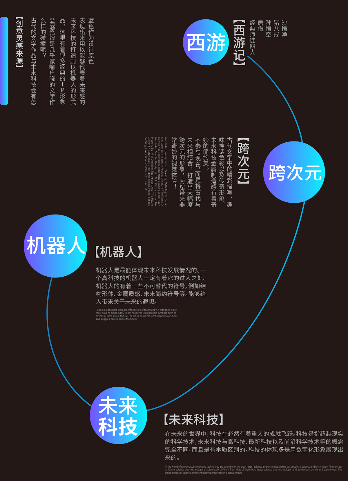 吉祥物設(shè)計(jì)/超級(jí)ip設(shè)計(jì)/IP設(shè)計(jì)/卡通形象設(shè)計(jì)/IP設(shè)計(jì)/超級(jí)符號(hào)ip