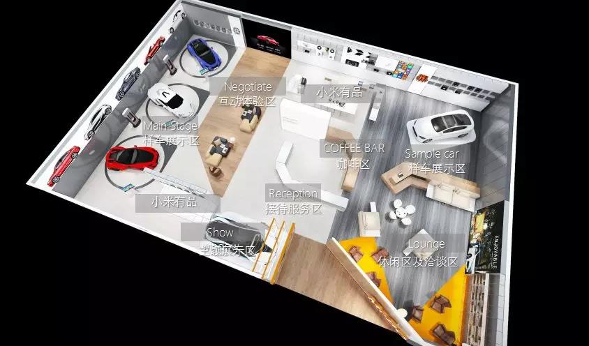 INdesign x McBO 丨 打造充满未来科技与消费新体验的新能源购车场景