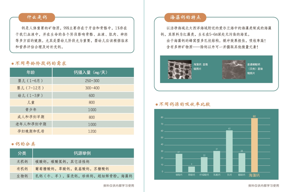 STUROY絲德黎海藻鈣  折頁