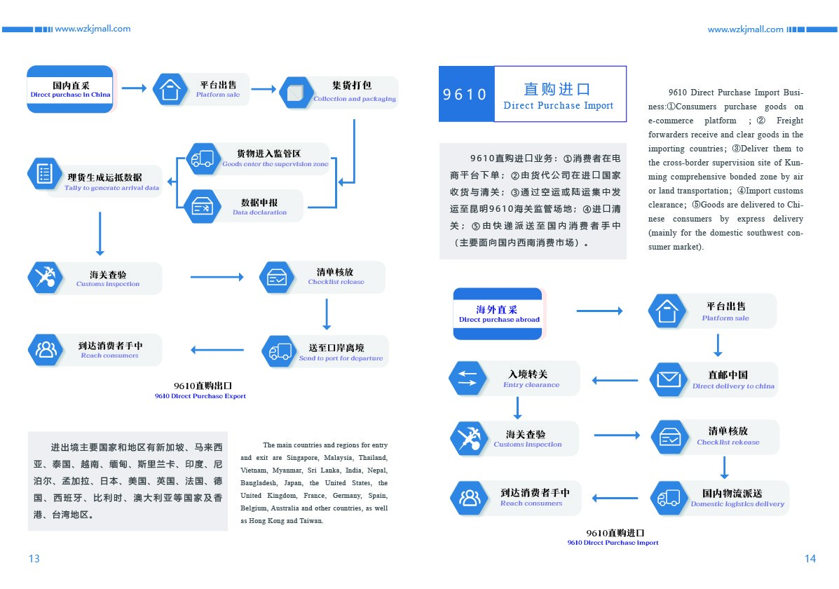 企業(yè)畫冊(cè)