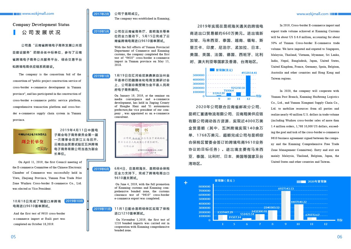 企業(yè)畫冊