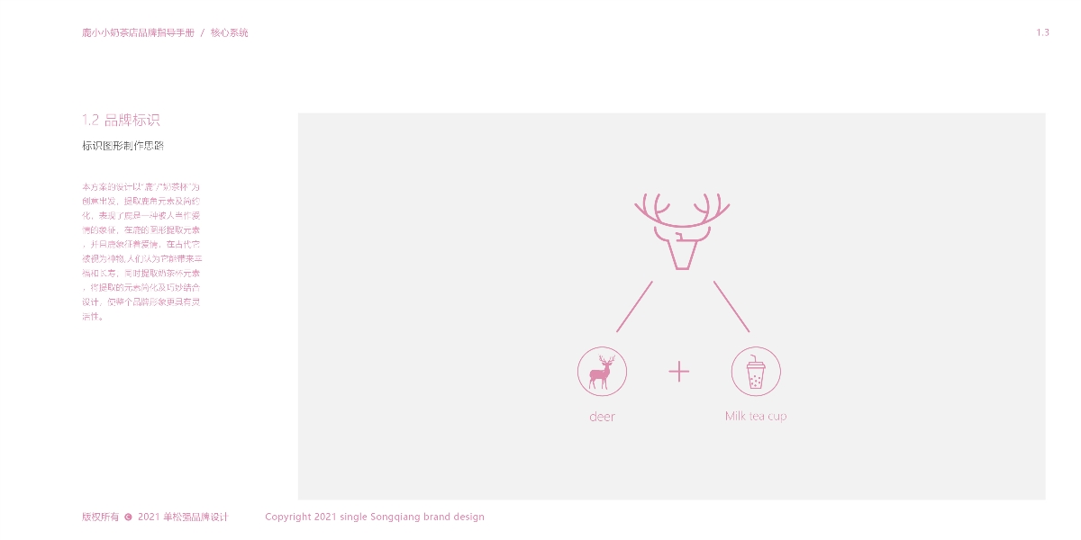 【VI設(shè)計(jì)】 & 鹿小小奶茶品牌設(shè)計(jì)