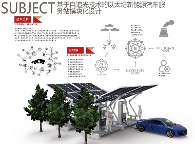 基于自适光技术的以太坊新能源汽车服务站模块化设计