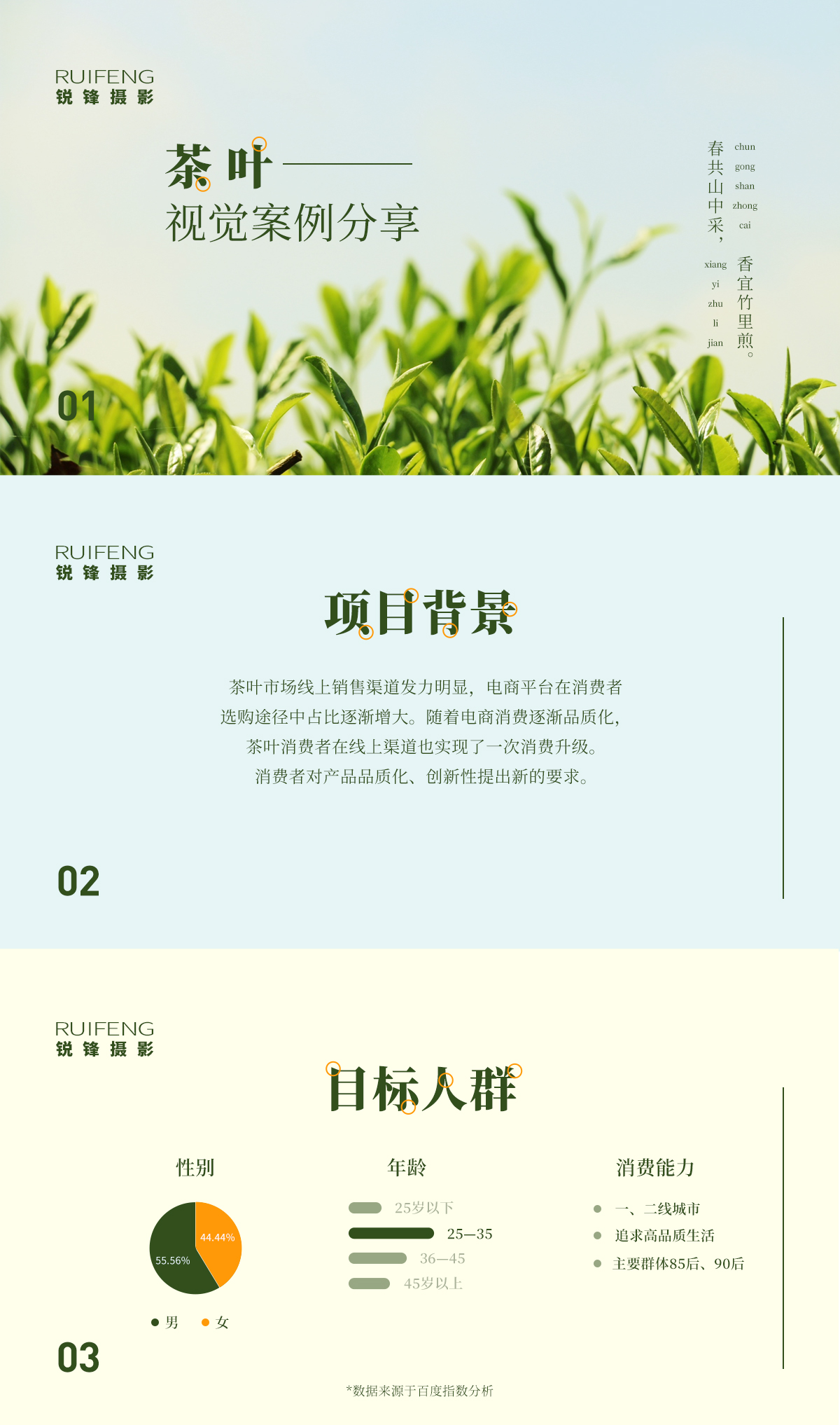 武汉电商设计|茶叶首页视觉海报设计|养生茶品牌策划