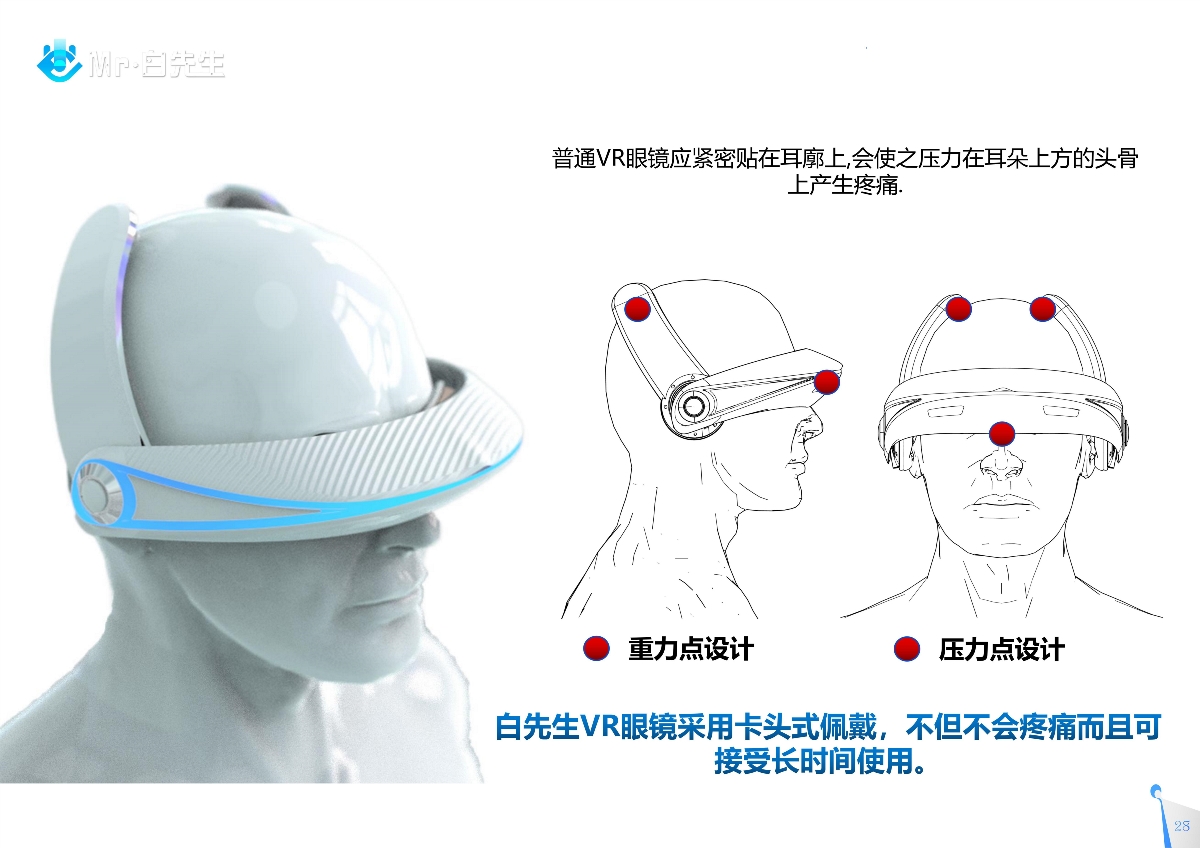 极未来系列 | 白先生-穿越时空智能VR交互产品-谭爵荣