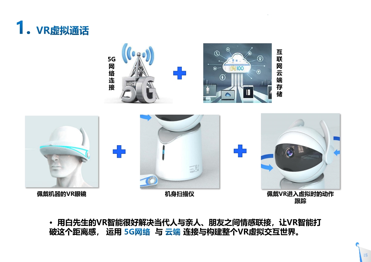 极未来系列 | 白先生-穿越时空智能VR交互产品-谭爵荣