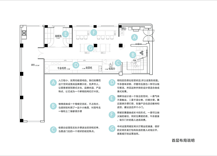 行家花膠雞海鮮火鍋港式打邊爐餐飲全案策劃設計