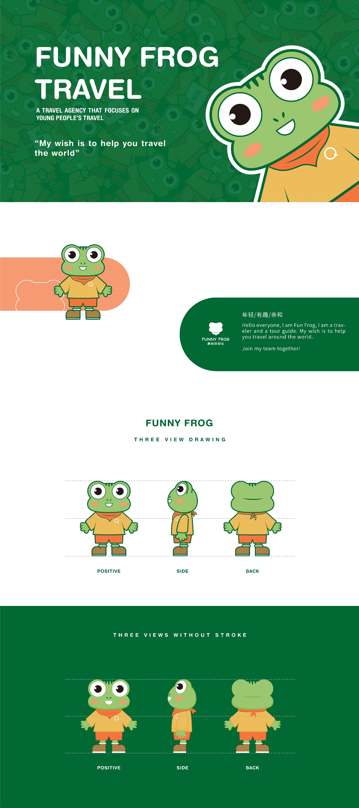 趣蛙旅行 ip形象设计