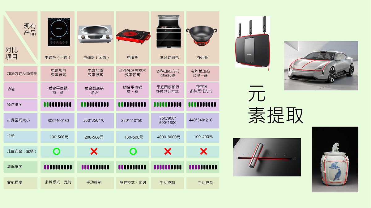 2021年毕业生求职作品集