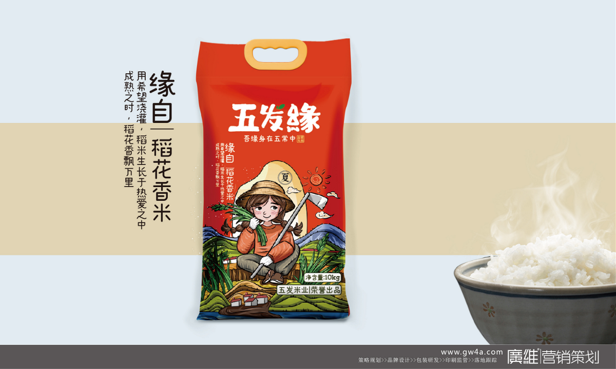 五常五發(fā)緣