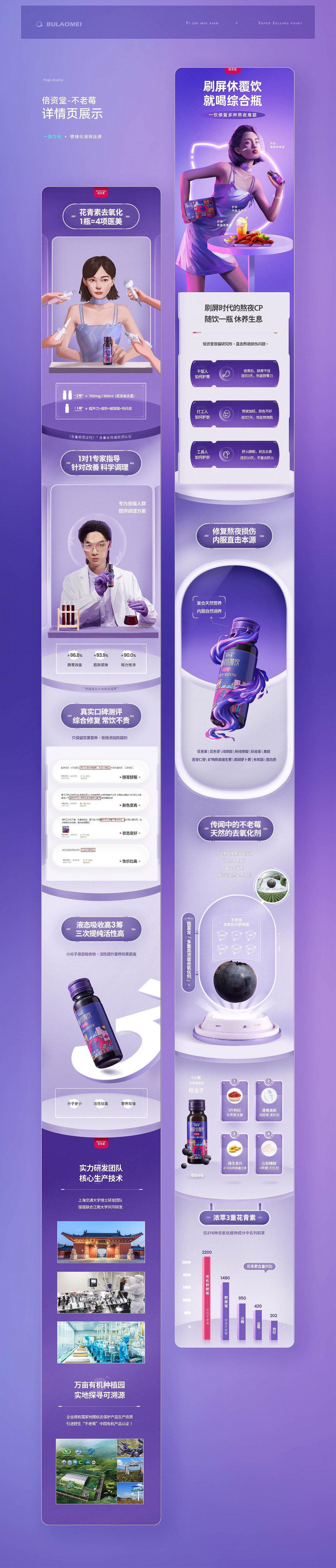 一指為先——倍資堂不老莓視覺升級分享