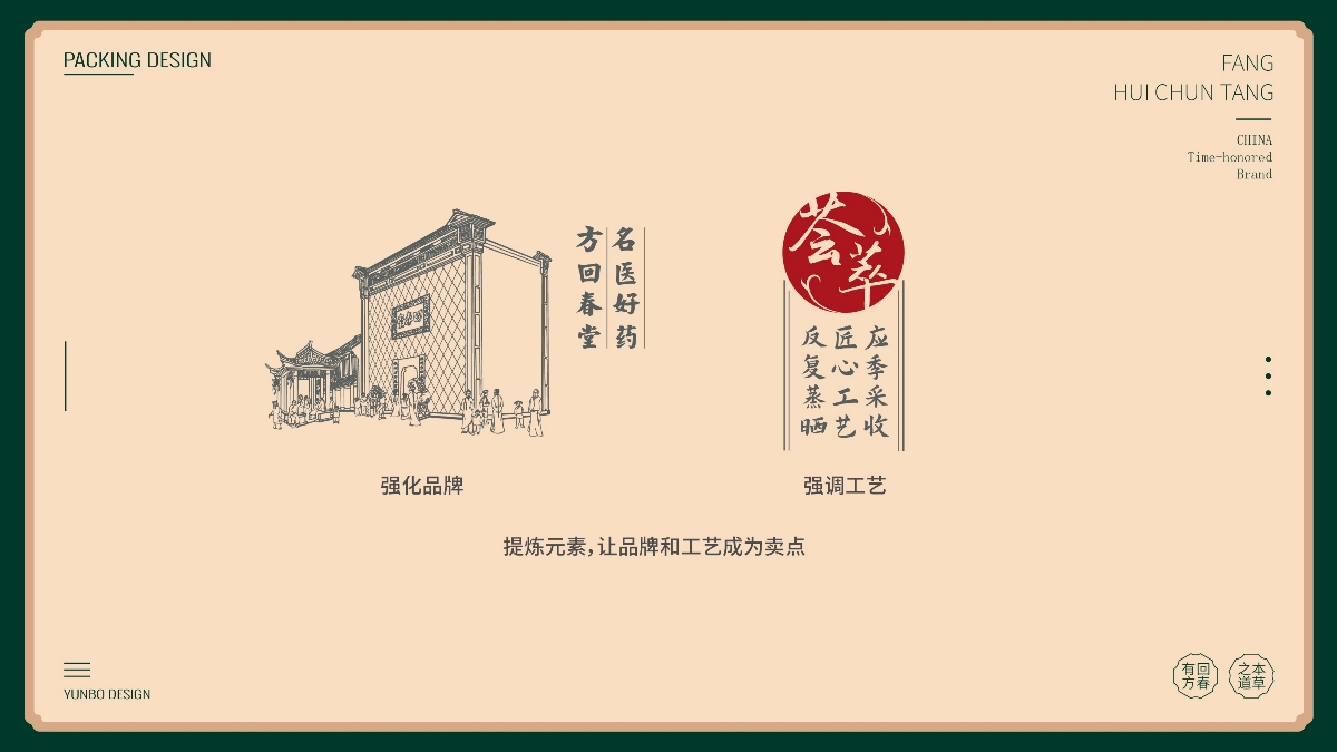 方回春堂養(yǎng)生茶系列包裝設(shè)計(jì)