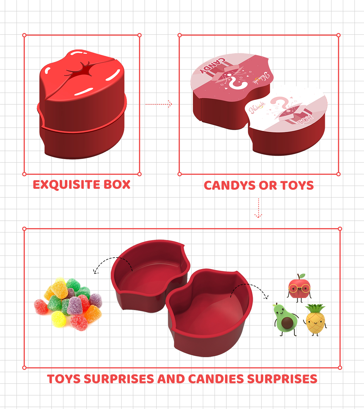 糖盒包装设计 礼品设计 食品包装 创意包装 卡通玩具