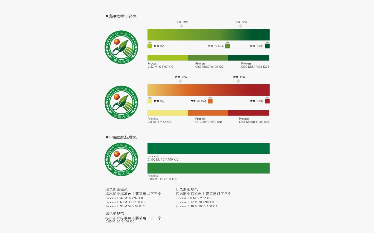 點(diǎn)鈺品牌設(shè)計(jì)作品---遼寧晨曦現(xiàn)代農(nóng)業(yè)