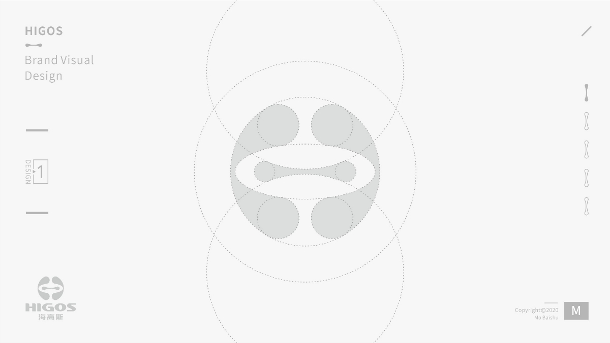 莫羽×海高斯│化工LOGO设计&品牌升级&字体设计&商标设计&VI设计