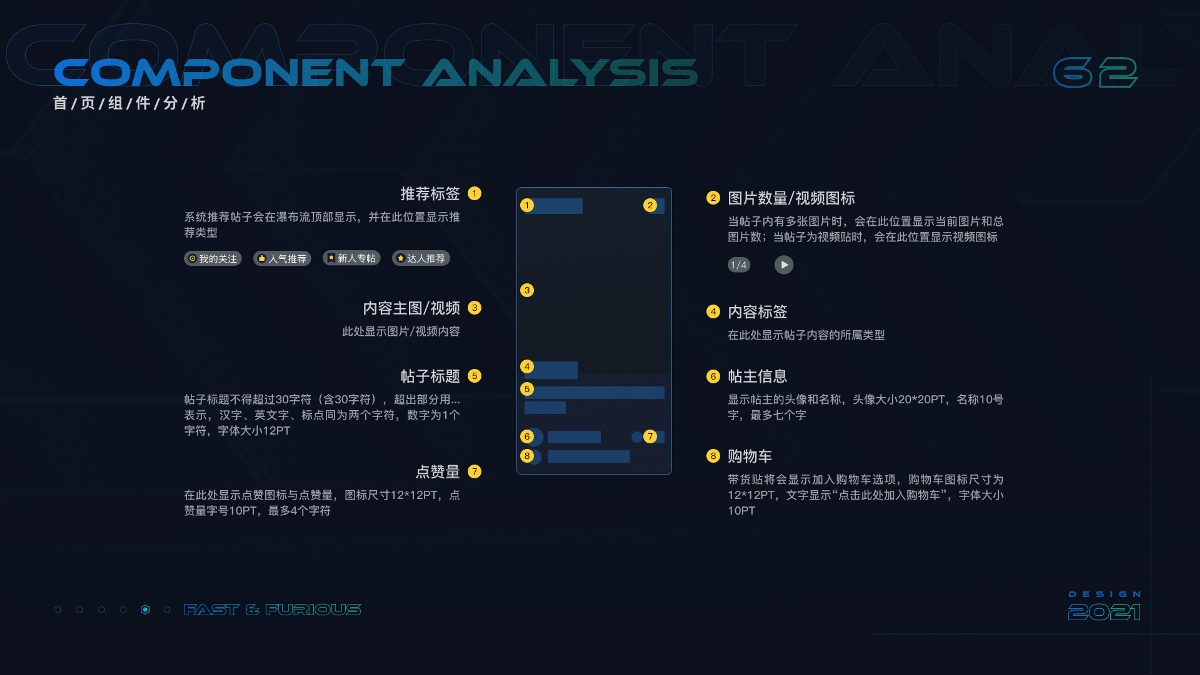 競速論壇大版本迭代