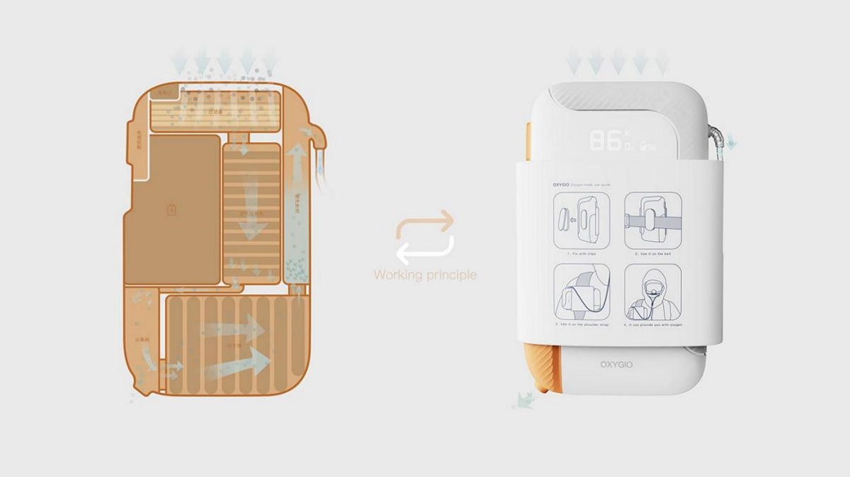 晨獅設(shè)計(jì)觀點(diǎn) 丨 便攜式制氧機(jī)設(shè)計(jì)欣賞