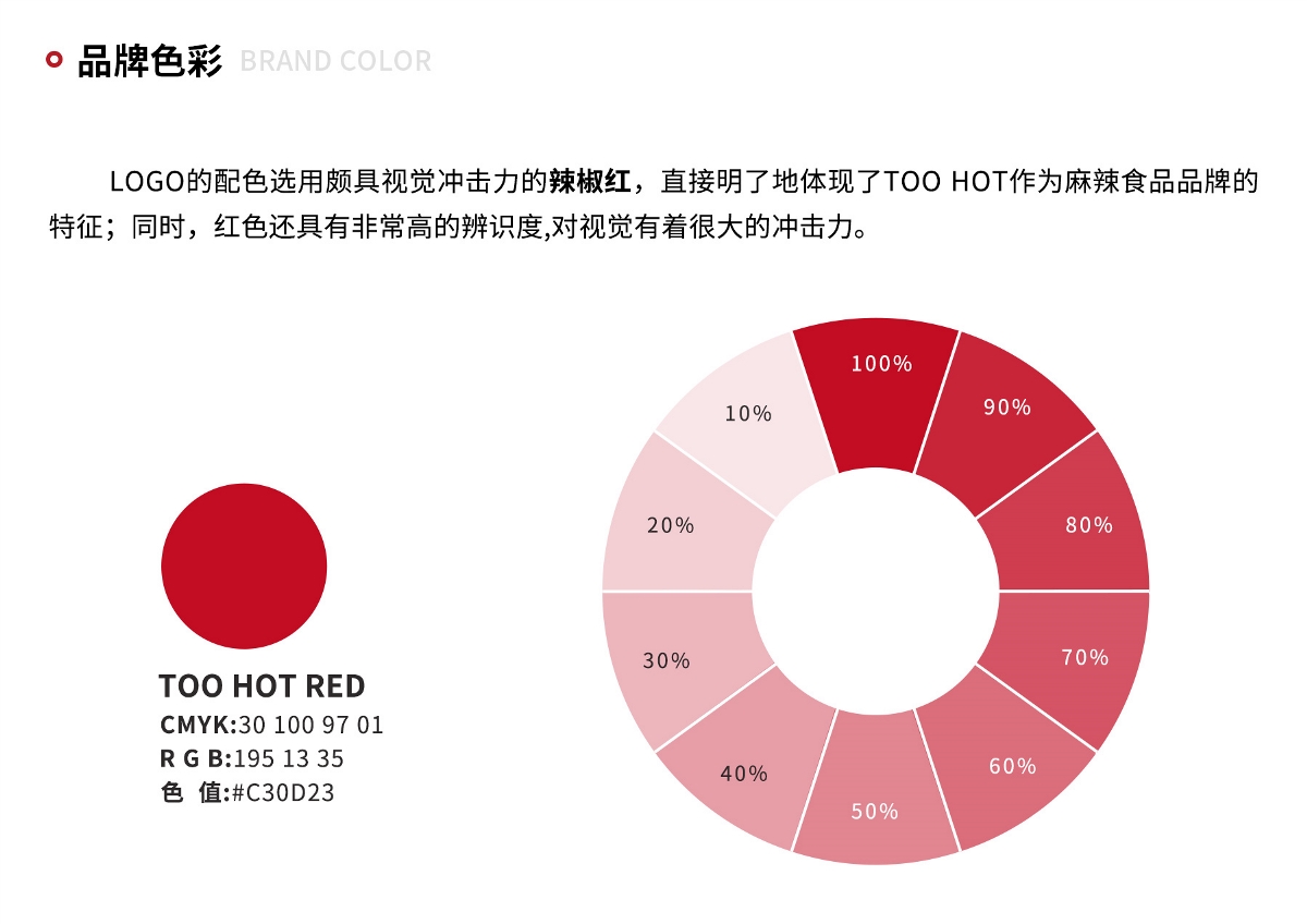 新都市休闲食品品牌TOO HOT品牌设计