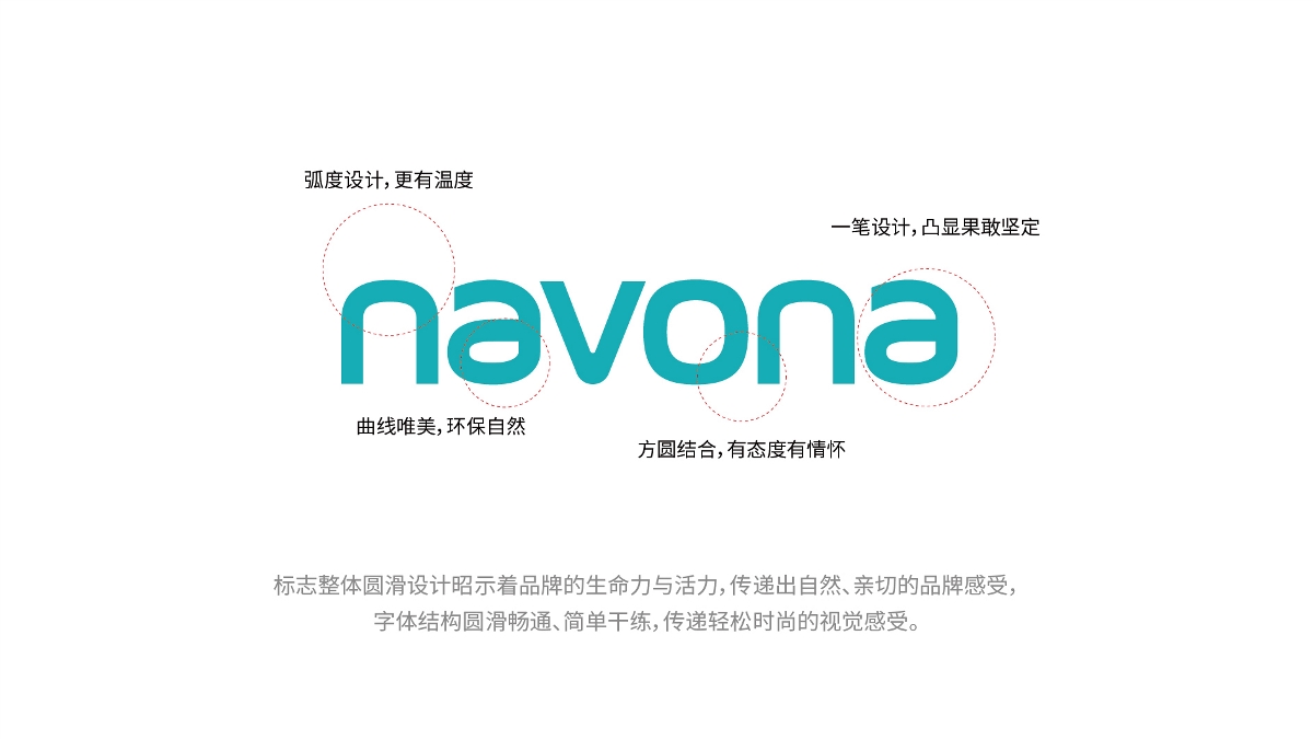 辦公用品“navona”產(chǎn)品品牌設(shè)計(jì)