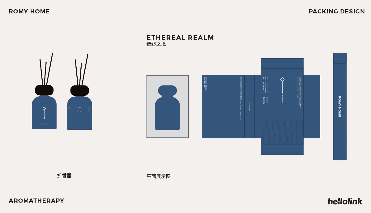 ROMY HOME | 香薰全案設(shè)計(jì) 香薰包裝設(shè)計(jì) 品牌PR禮盒 品牌超級(jí)符號(hào)