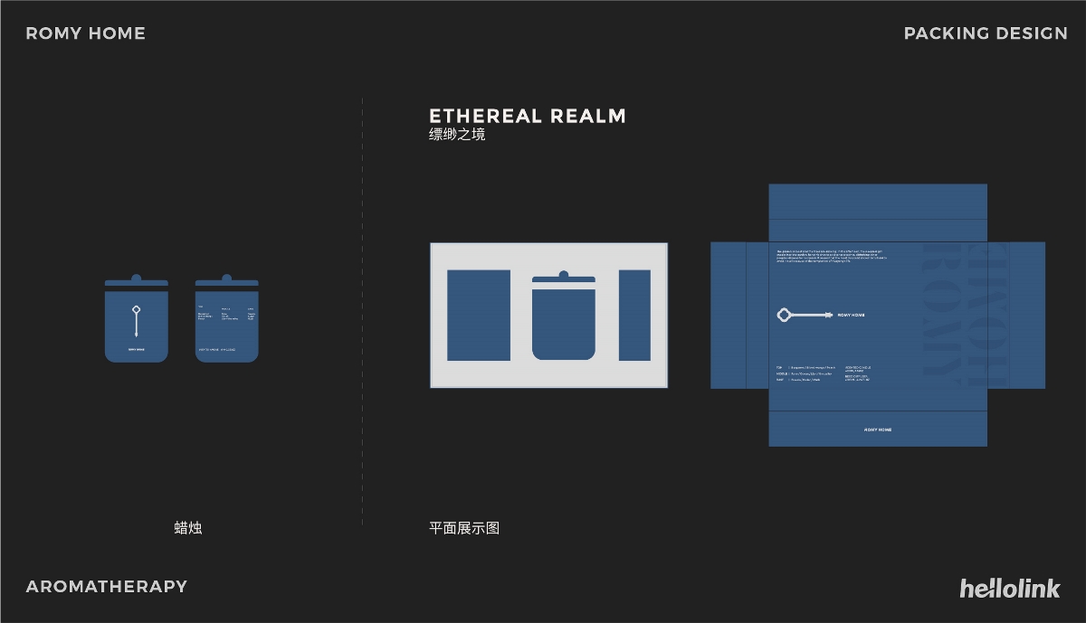 ROMY HOME | 香薰全案设计 香薰包装设计 品牌PR礼盒 品牌超级符号