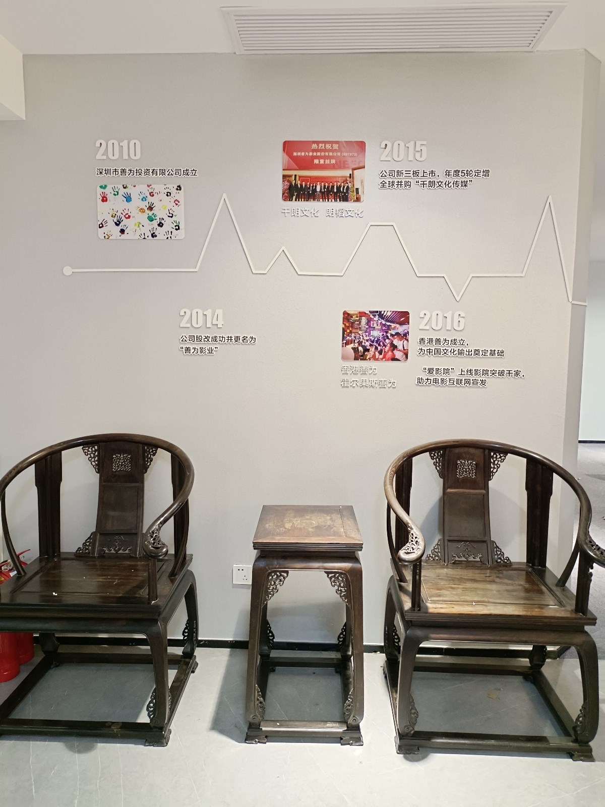 2021年部分作品展示